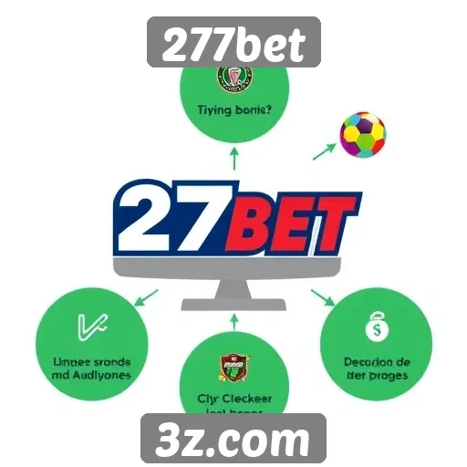 Recursos e funcionalidades do 277bet